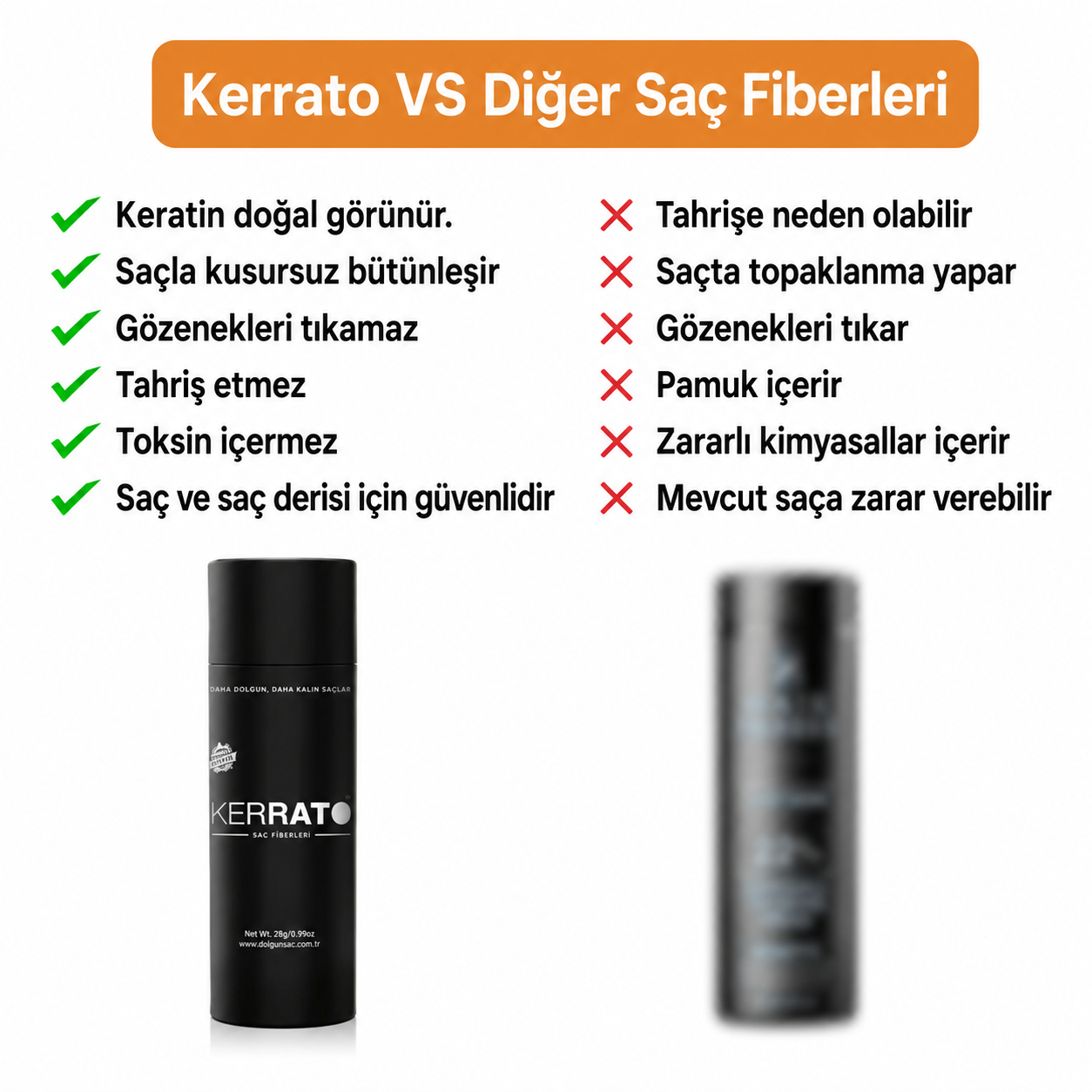 Kerrato Hair Fibers