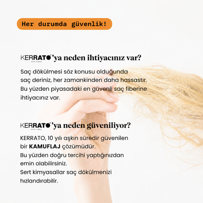 Kerrato Hair Fibers
