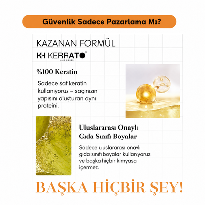 Kerrato Hair Fibers