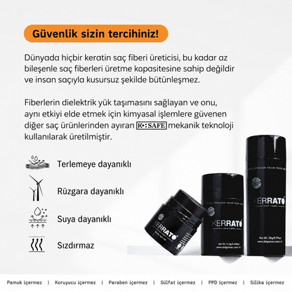 Kerrato Hair Fibers